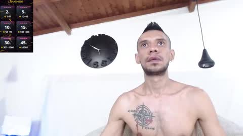 Snapshot of bigzehuz chatting on February 4, 4:37 am andres online show from February 4, 4:37 am