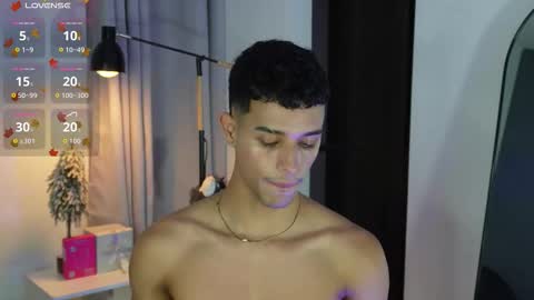 Buster independent model online show from December 19, 2:41 am