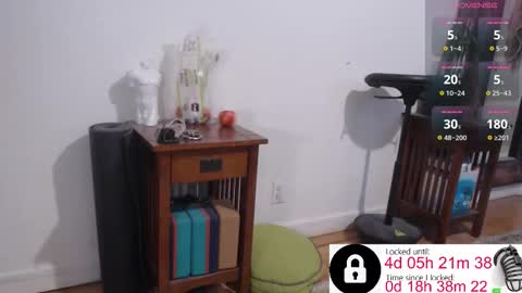 Brett online show from February 15, 10:18 pm