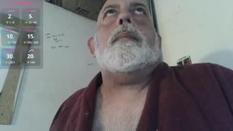 Fun With Daddys Dick Fantacy Room online show from June 28, 7:20 pm