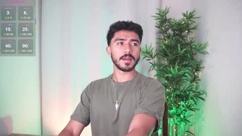 damon_frost online show from November 21, 9:36 pm