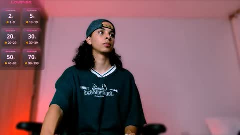 Danny online show from February 23, 6:37 am