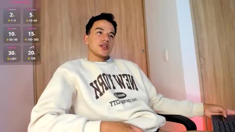 Jorge online show from March 22, 3:00 am