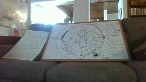 gjacksoff69 online show from June 8, 4:41 pm