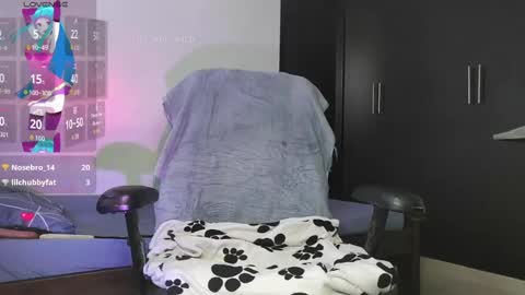 gorditohotsex online show from May 20, 8:59 pm