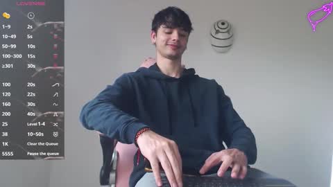 kendall ross online show from February 13, 5:18 pm