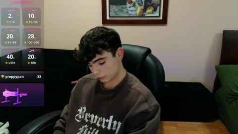 lukeboyce online show from April 9, 6:19 am