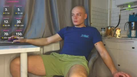 MIsterjames  online show from January 5, 4:47 am