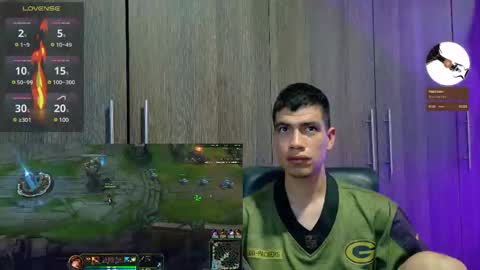 David and Steven Independents online show from February 15, 11:05 pm