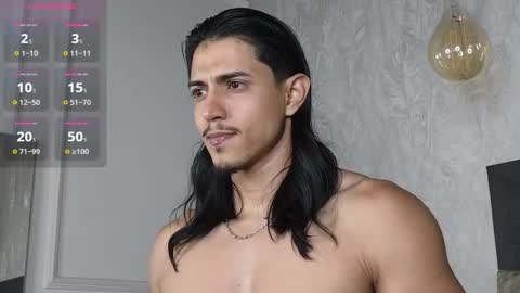 privilegewc online show from February 7, 5:47 am