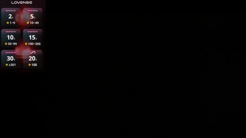 Antonio online show from January 8, 11:21 am