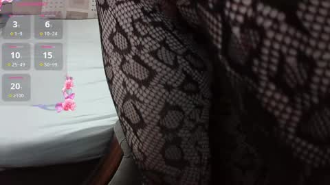 Cindy online show from May 23, 11:43 pm