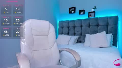 Thomas online show from February 2, 12:46 pm