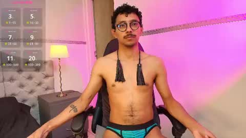TwunkMiguel online show from July 13, 3:08 am
