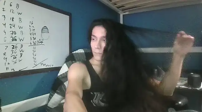 Snapshot of Flappywig chatting on January 30, 6:35 am Flappywig online show from January 30, 6:35 am