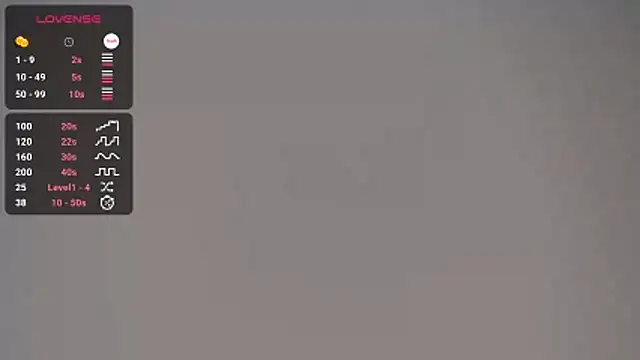 Lovensetest online show from June 18, 8:48 am